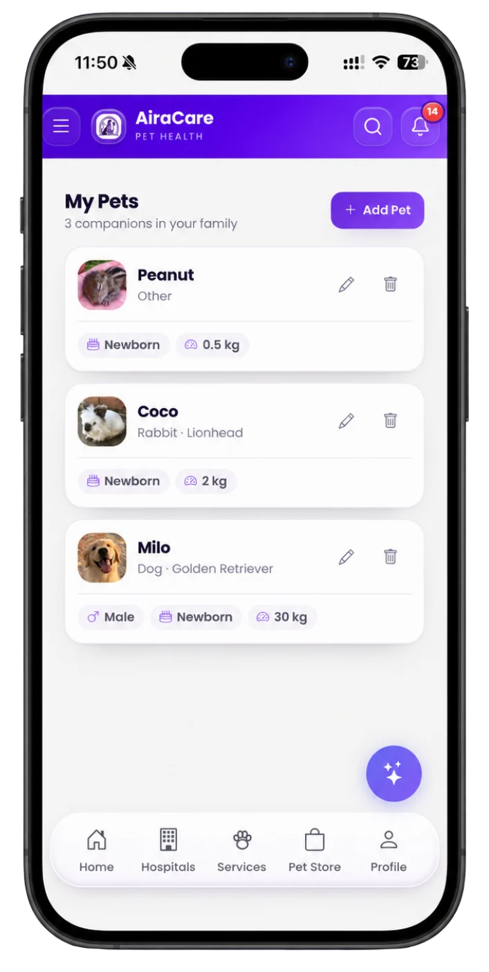 Pet Profile